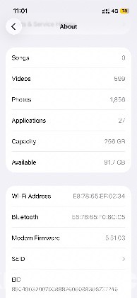 I phone 13 mini